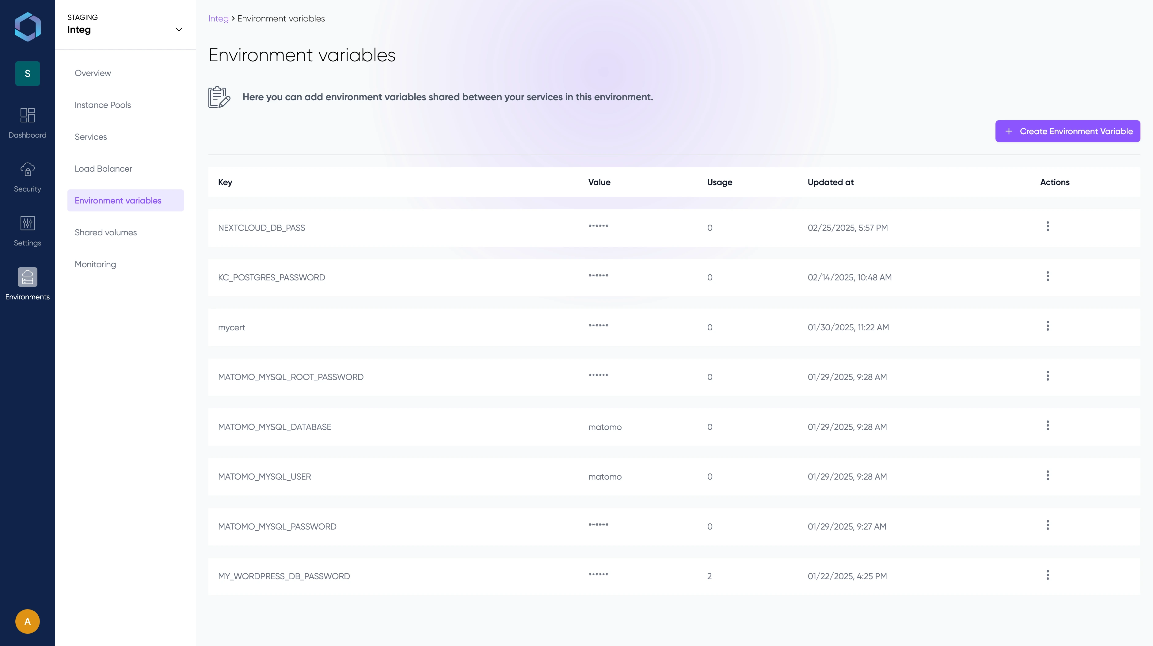 environment variables list