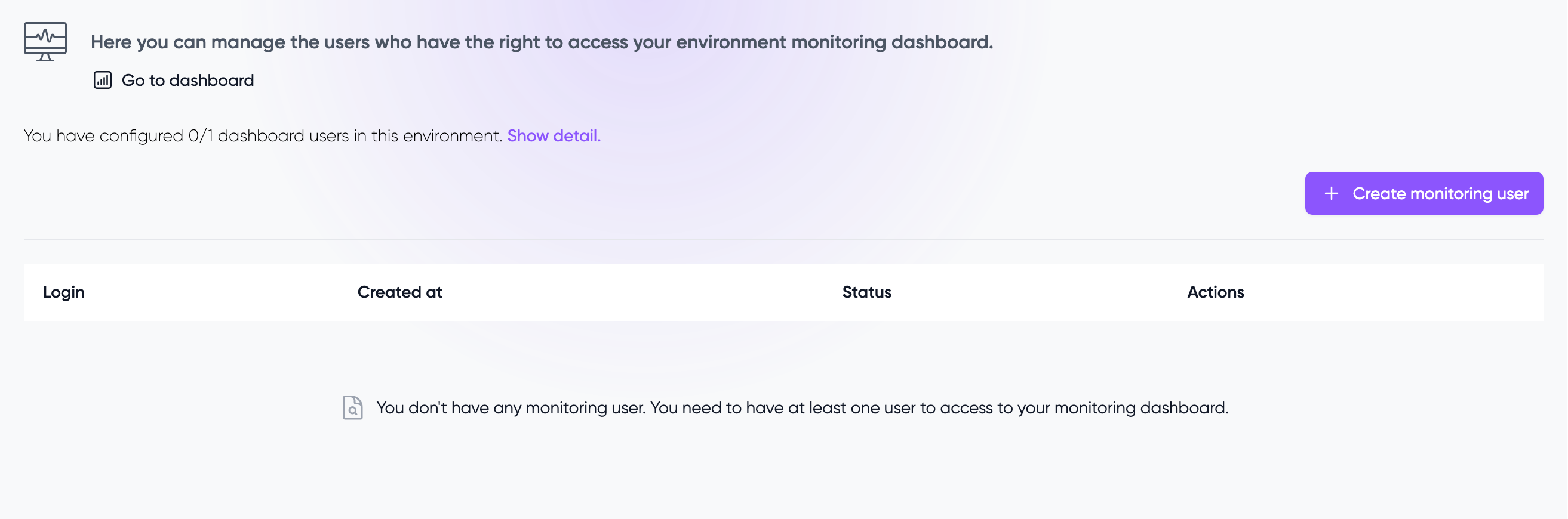 monitoring users